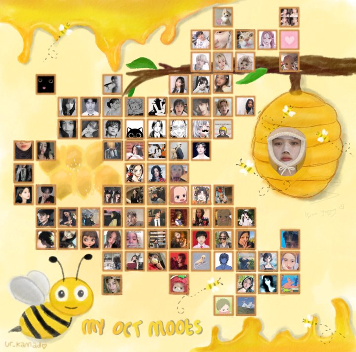 ˚˖ 𓍢ִִ໋ -oct moots 🐝˚˖𓍢ִ✧
🍯ーTerimakasi udh mau temanan sm aku, maaf kalau ada ketikan aku yg bikin kalian tersinggung atau semacamnya 🥺. Semoga dibulan November nanti kehidupan kita jauh lebih baik dri sebelumnyaa！

❤︎dari ava Kim Youjung untuk semua moots