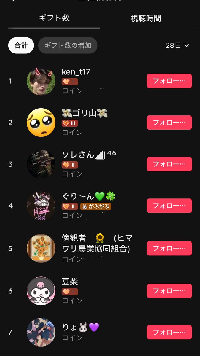 10月👻🎃視聴時間、ギフトランキング🎀

活動者っぽいことしてみようということで今月から始めました笑

みんなのおかげで楽しく活動できてるし、たくさん応援してくれてありがとう🥲💓

常連さんがたくさん出来てきて嬉しい🪄