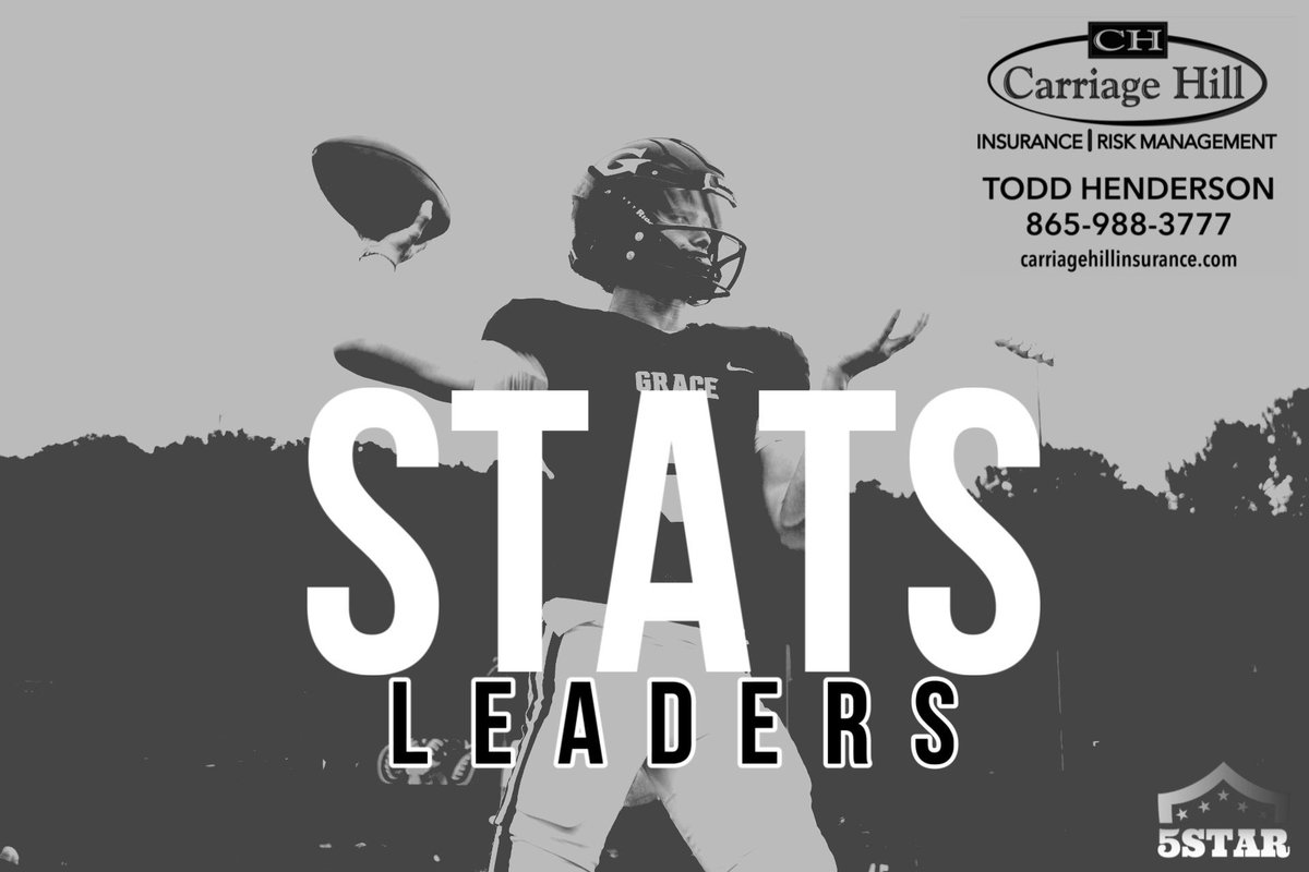 5Star Preps (@5starpreps) on Twitter photo WEEKLY STATS LEADERS
Thru Week 10
Presented by <a href="/CarriageHillIns/">Carriage Hill Insurance</a>
See the area leaders in more than 12 statistical categories.
STATS ➡️ 5starpreps.com/articles/footb… WEEKLY STATS LEADERS
Thru Week 10
Presented by <a href="/CarriageHillIns/">Carriage Hill Insurance</a>
See the area leaders in more than 12 statistical categories.
STATS ➡️ 5starpreps.com/articles/footb…