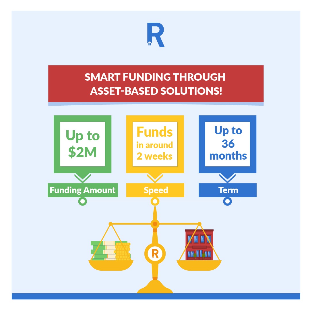 reilcapital's tweet photo. Funding doesnโt have to be complicated. Discover how Asset-Based Solutions can simplify your financing! ๐ค
https://t.co/v4V0FKoVJf
#smallbusinessadvice #smallbusiness #smallbusinessowner #smallbusinesscommunity #smalllocalbusiness https://t.co/F1Dy3pLG3v