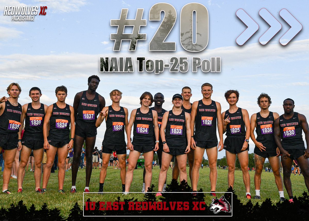 Congratulations to the Men’s Team on Earning a Top 20 Ranking in the Latest Coaches Poll! Highest Ranking in School History. Rewriting the History Book Day by Day! 

#RedWolfNation
#PackDistance