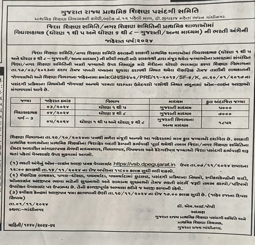 #વિદ્યા_સહાયકની_ભરતી_2024
📌 ફોર્મ ભરવાની તારીખ ૦૭/૧૧/૨૪ થી
📌 છેલ્લી તારીખ ૧૬/૧૧/૨૪
 🚀 અરજીપત્ર જમા કરાવવાની છેલ્લી તારીખ:-૧૯/૧૧/૨૪
<a href="/tejasmajithiya5/">તેજસ મજીઠીયા</a> 
<a href="/diliprajputbboy/">दिलीप सिंह राजपुत</a> 
<a href="/Tr_Shakuntala26/">Shakuntala Rathva</a> 
<a href="/hardev_vala/">Hardev Vala</a> 
<a href="/Dkchauhan5212/">Dharmendrasinh Chauhan</a>
