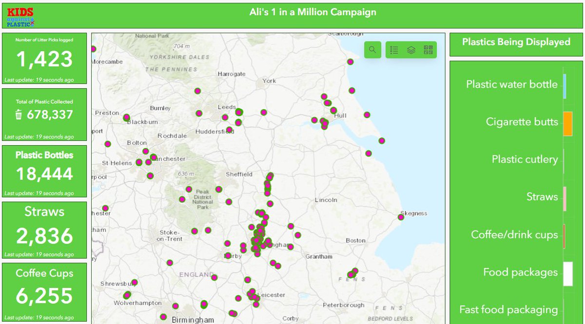 11 year old <a href="/KidsVplastic/">Kids Against Plastic</a> member Ali's #1MillionLitterPick is closing in on 700, 000 pieces of plastic picked up!
Why not give it a boost by logging a litter pick ...
kidsagainstplastic.co.uk/1millionlitter…

<a href="/esriuk/">Esri UK</a> <a href="/KeepBritainTidy/">Keep Britain Tidy</a>