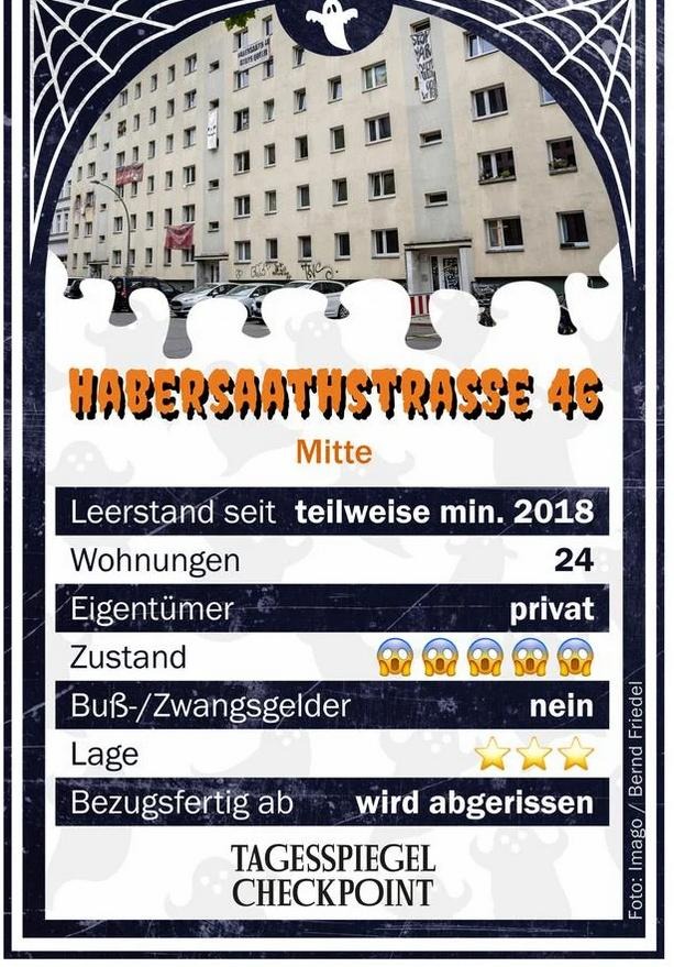 Habersaath46's tweet image. Tagesspiegel hat heute ein paar Empfehlungen zum #besetzen rausgehauen. Unsere Haus verdient allerdings keine 5x😱und auch das Thema Abriss ist nicht in Sichtweite🤣

Wie ihr die andere Empfehlungen zu eurem Haus macht könnt ihr am 22.11. bei uns lernen: stressfaktor.squat.net/node/308361