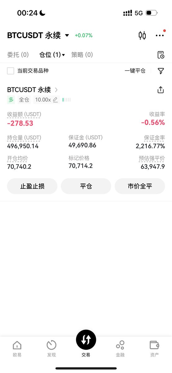 10x抄底大饼 ，成功还是会失败