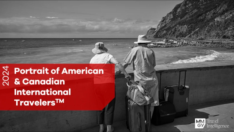 1HotelNews's tweet photo. New Survey Reveals American and Canadian Travelers Prioritize Cultural Exploration, Personal Safety, and Multi&amp;Destination Journeys: Distinct travel personalities emerge between American and Canadian travelers, with differing spending habits, travel… https://t.co/Ylvw7TrjLT https://t.co/Vo7LK0nARp
