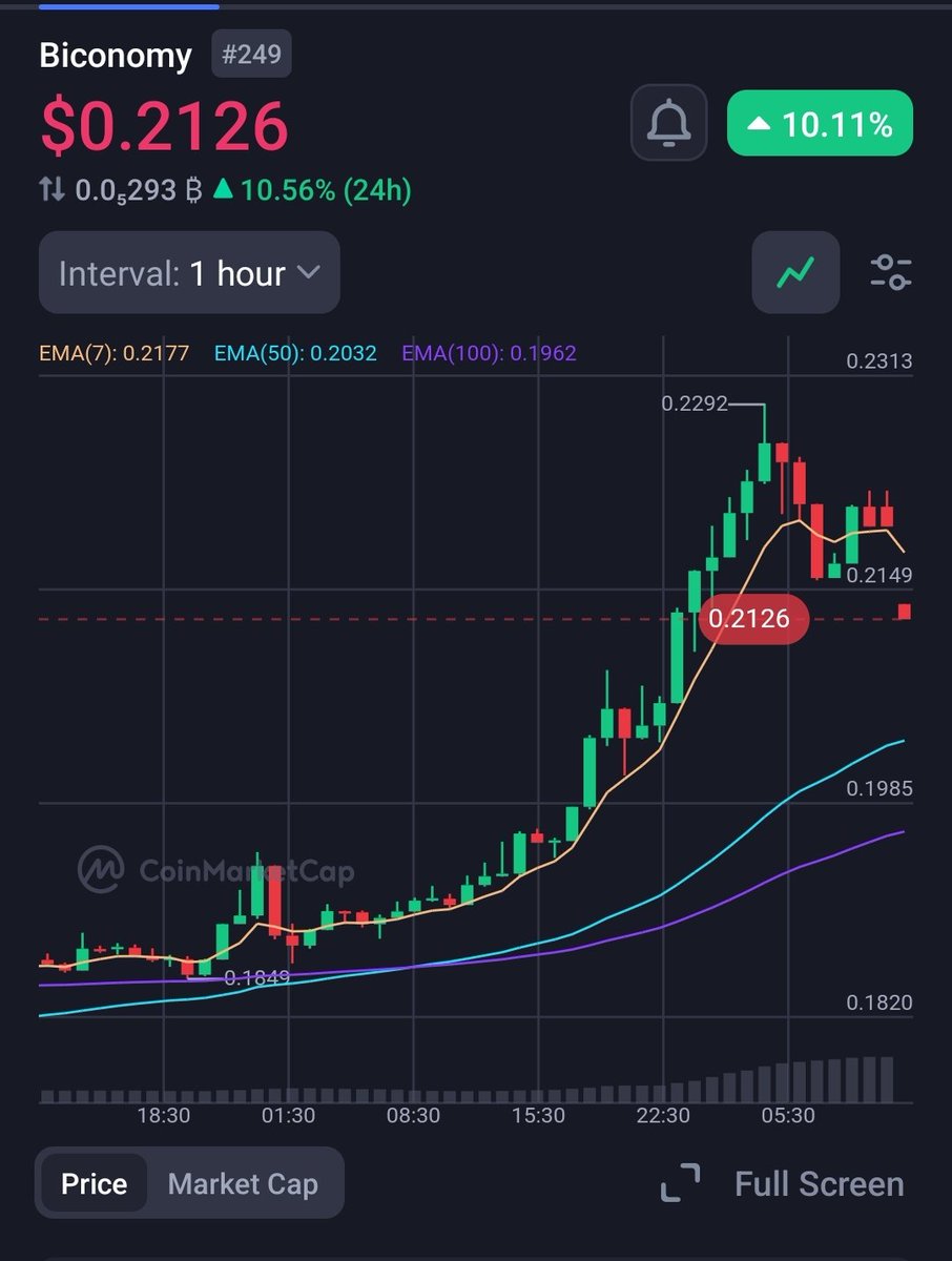 👀👀👀👀👀👀