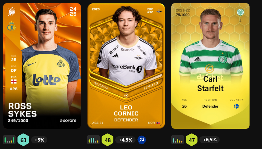 RodeoRex_Sorare's tweet photo. J'organise un #giveaway #sorare pour la sortie de la saison 1 sur @playMFL. 
3 cartes à gagner ! (1 gagnant)

🔁❤️ et tag 2 amis en commentaire.

Promo : pour 1 club acheté (~80$), 1 pack 3 joueurs offert (valeur 10$). 

https://t.co/m1HtMpSgFh

#Web3 #NFT #FM #FootballManager https://t.co/ADDRtN9dKe