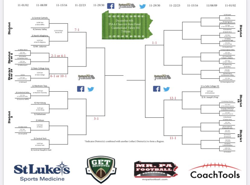 PIAA State &amp; District 6A Playoff Bracket easternpafootball.com