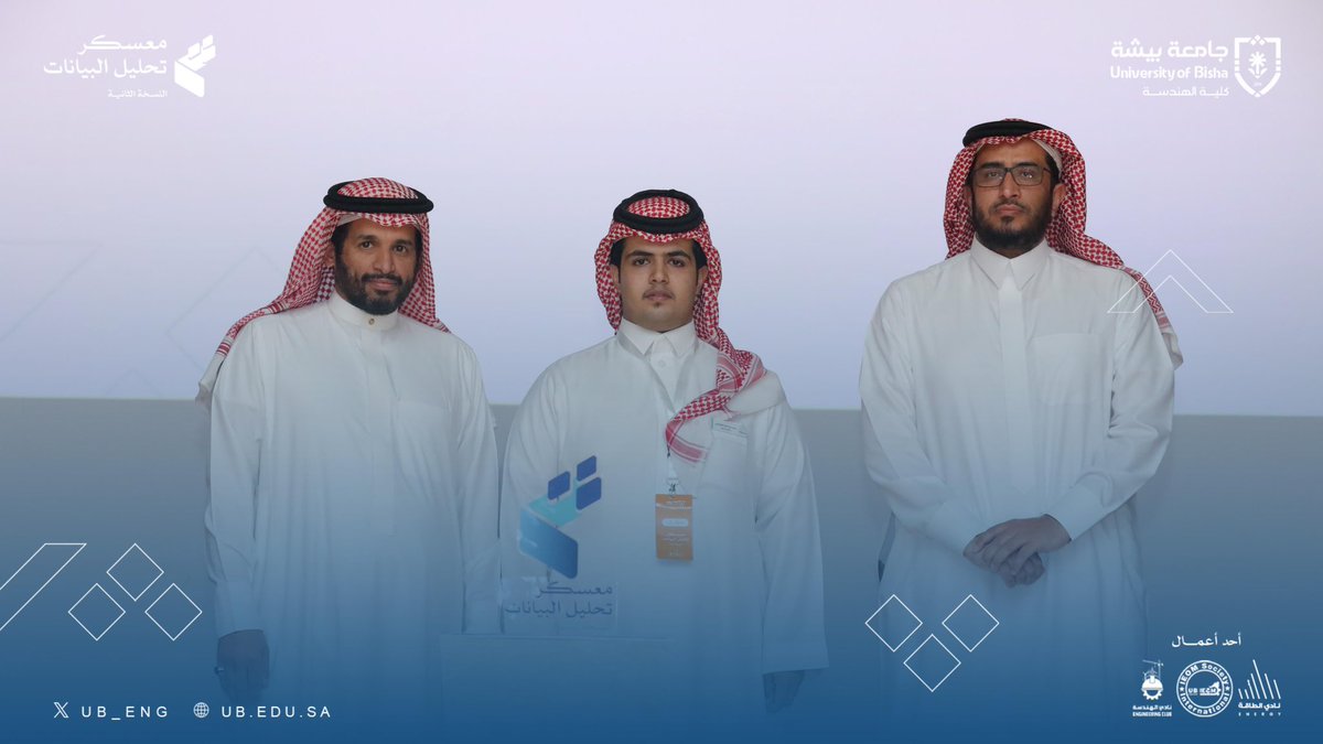 نشكر مشرفي ورؤساء أندية الكلية على جهودهم المتميزة في تنظيم معسكر تحليل البيانات بنسخته الثانية.

إسهاماتهم وتفانيهم كانت ركيزة أساسية في إنجاح هذه الفعالية وتحقيق أهدافها في تعزيز مهارات الطلاب. 

#معسكر_تحليل_البيانات
#كلية_الهندسة