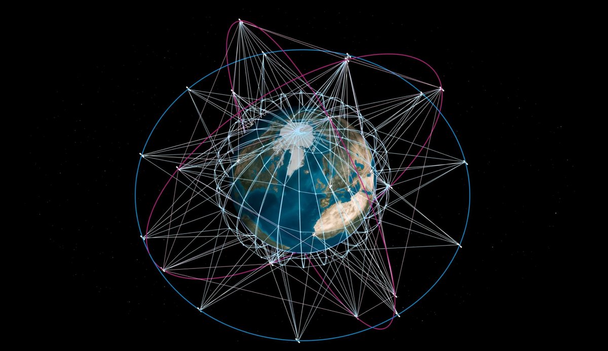 We’re thrilled to announce that SpaceRISE consortium comprising Eutelsat, <a href="/Hispasat/">HispaSat</a> , <a href="/SES_Satellites/">SES</a> , and other European space companies has been awarded by the European Commission to build and operate IRIS². 

The EU's advanced multi-orbit satellite constellation will bring