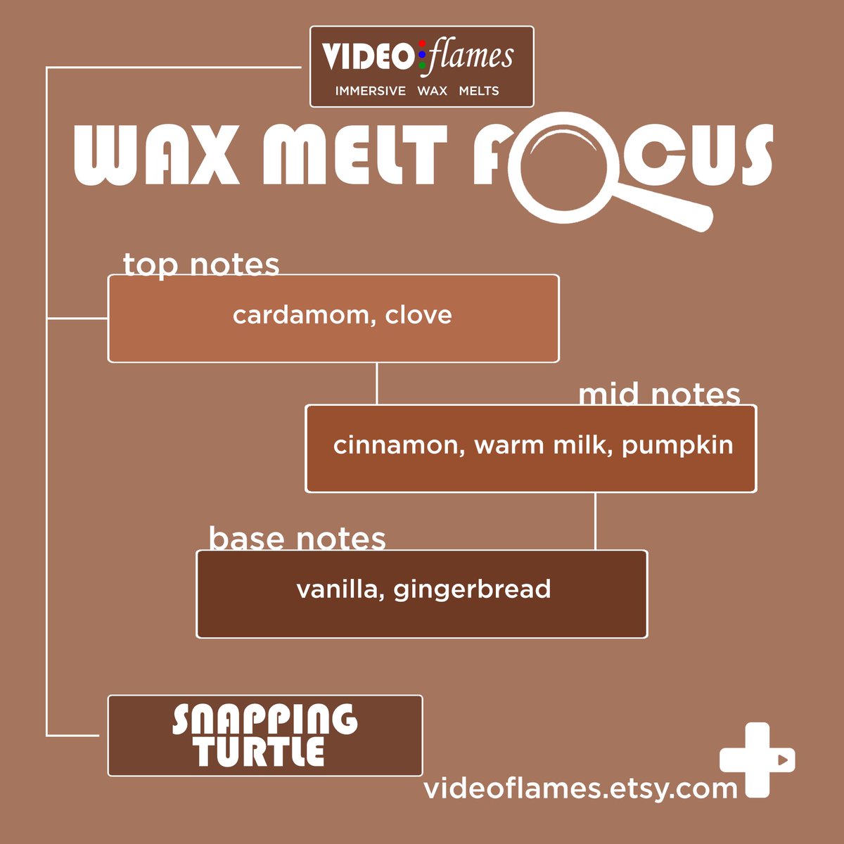 VideoFlames tweet media