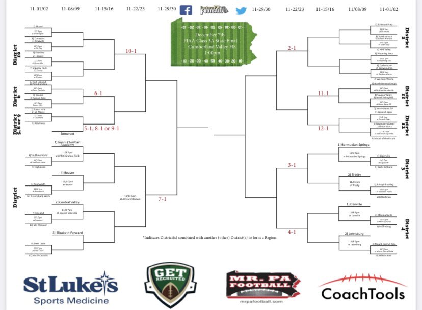 PIAA State &amp; District 3A Playoff Bracket easternpafootball.com