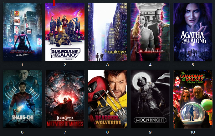 GeekZoneGZ's tweet photo. Mi top 10 de la Multiverse Saga. WOW. https://t.co/H0EIxAJ8jE