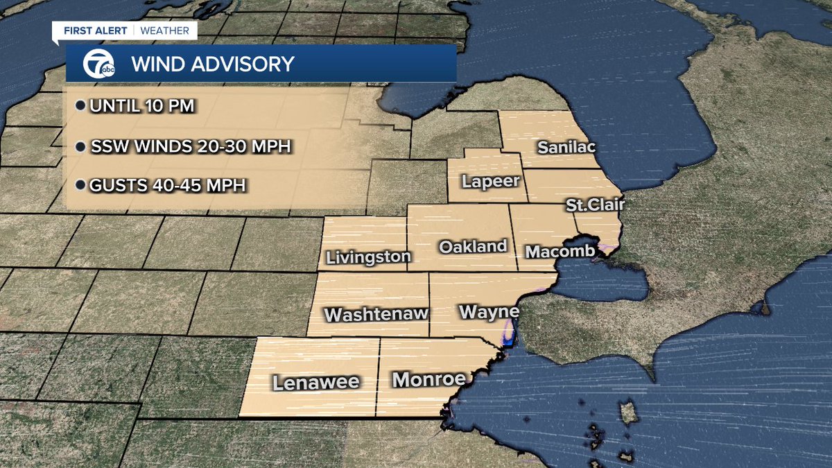 A Wind Advisory has been issued for all of Metro Detroit until 10 PM (until 2 AM north of I-69).  Watch for winds gusting to 45 mph at times.