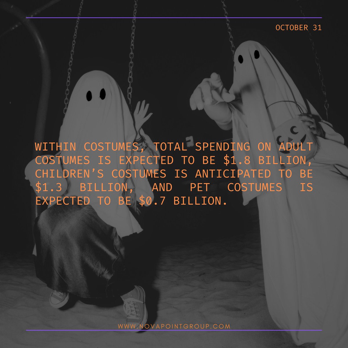 novapoint_group's tweet photo. NovaPoint Trick or Treat 
 👻Halloween Financial Facts 2024🎃 https://t.co/ibR5kjGBvb
