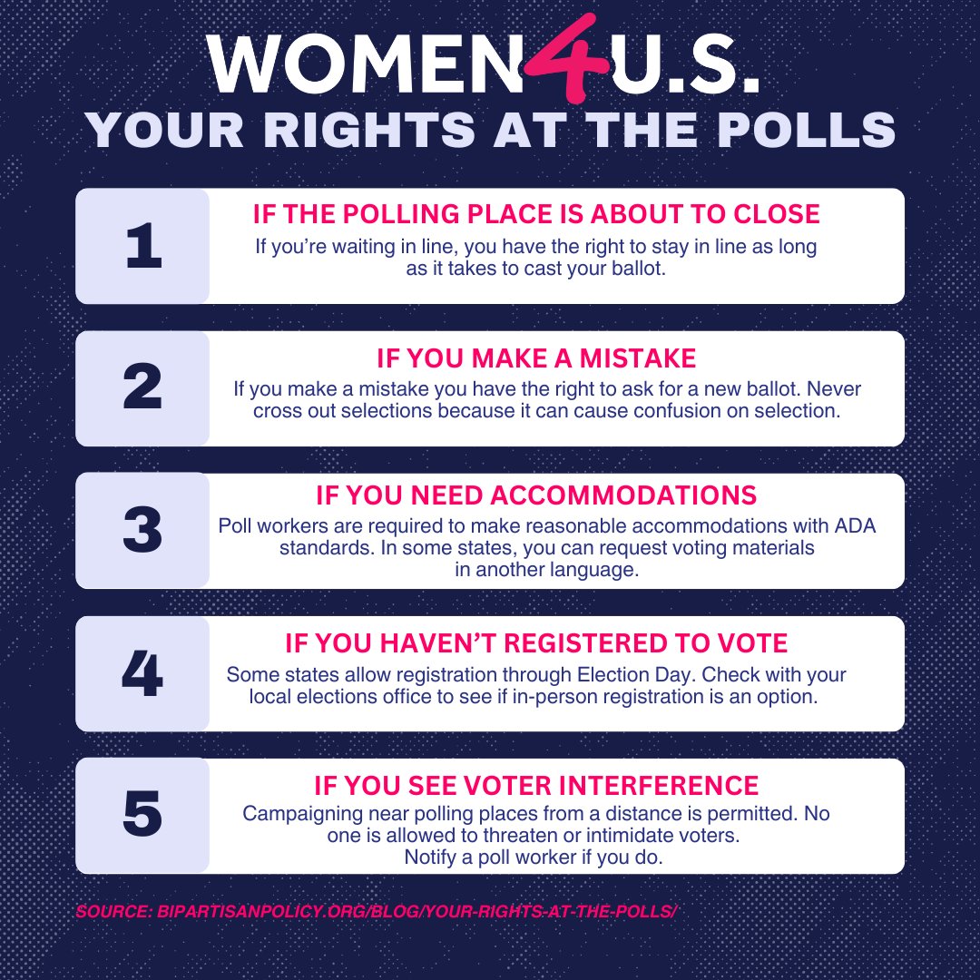 Do you know your rights at the polls? Make sure you’re prepared for Election Day. Check out these important reminders before you vote!