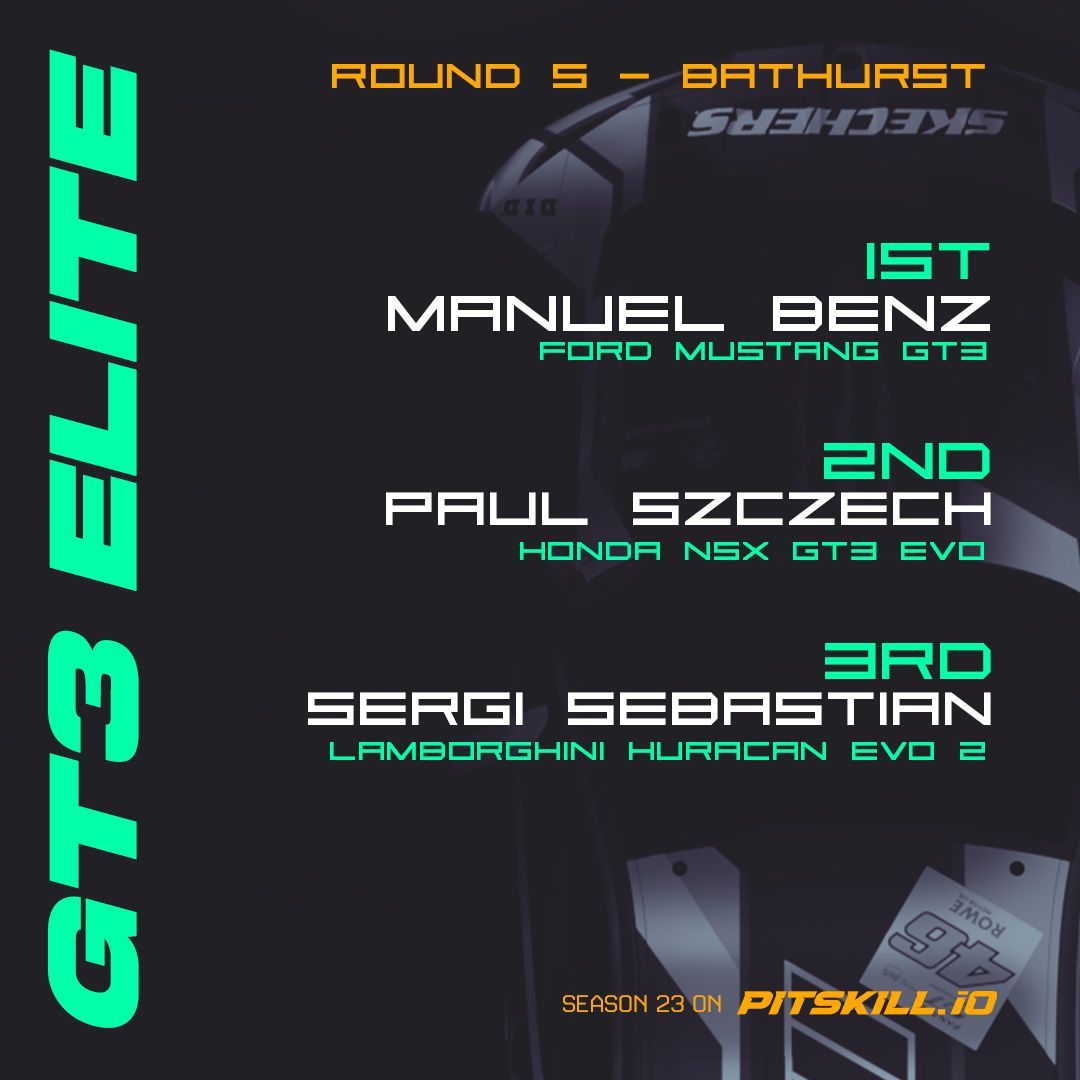 Round 5 complete, and what a week it was, the qualifying was the closest it's ever been and the racing was equally as exciting!

Congratulations to our GT3 Elite Split 1 podium!