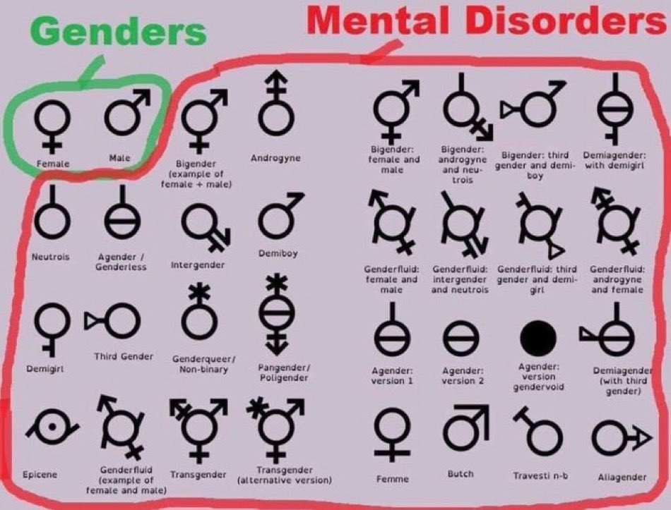 Tobaccopoison1's tweet image. #votingTrump 👌 
#family
#freedom
#finances