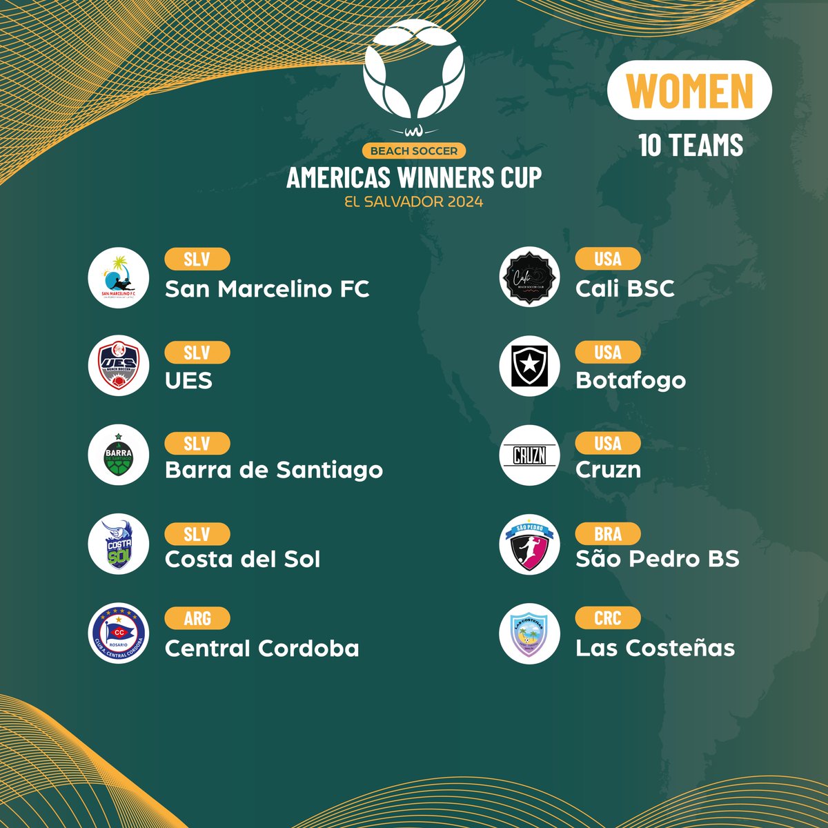 BeachSoccerWorldwide tweet media
