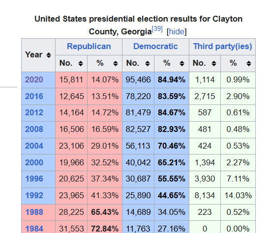 Niles Francis tweet media