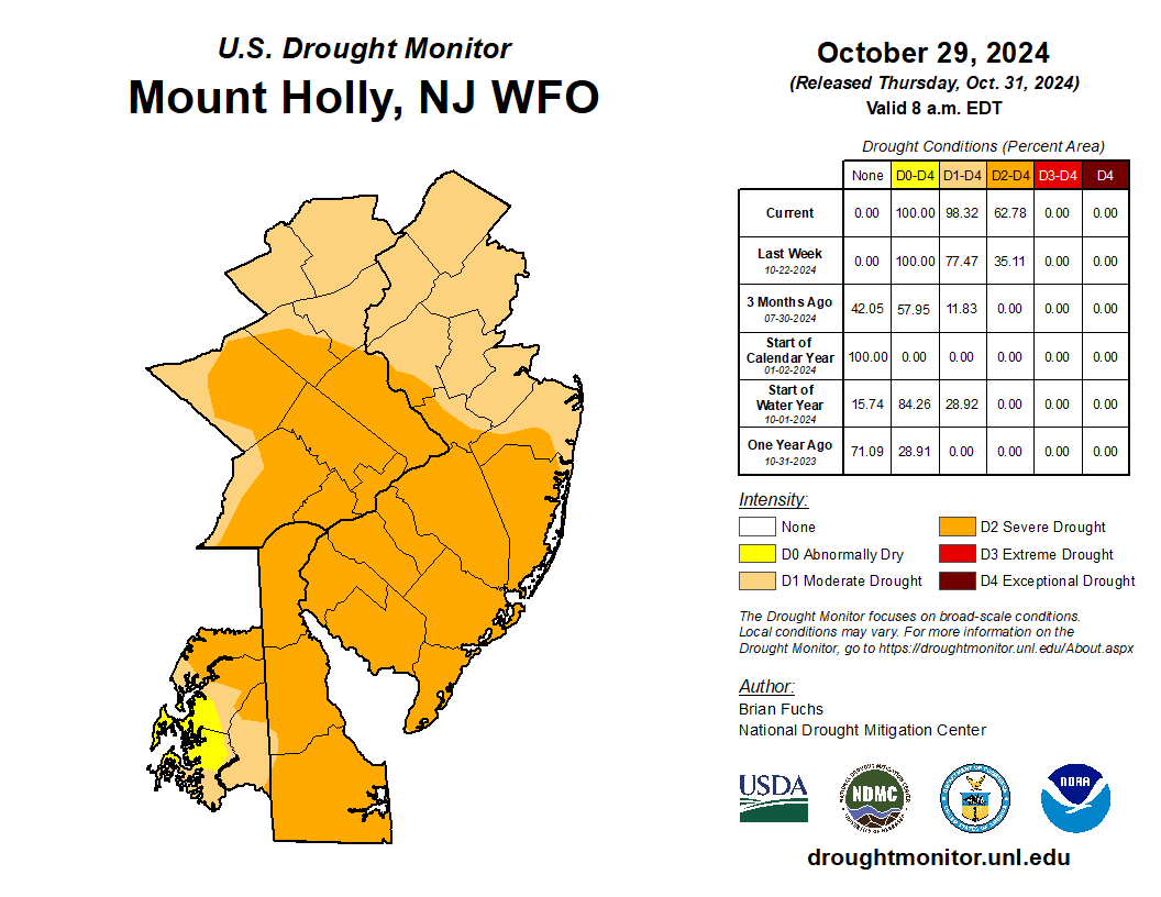 NWS Mount Holly tweet media