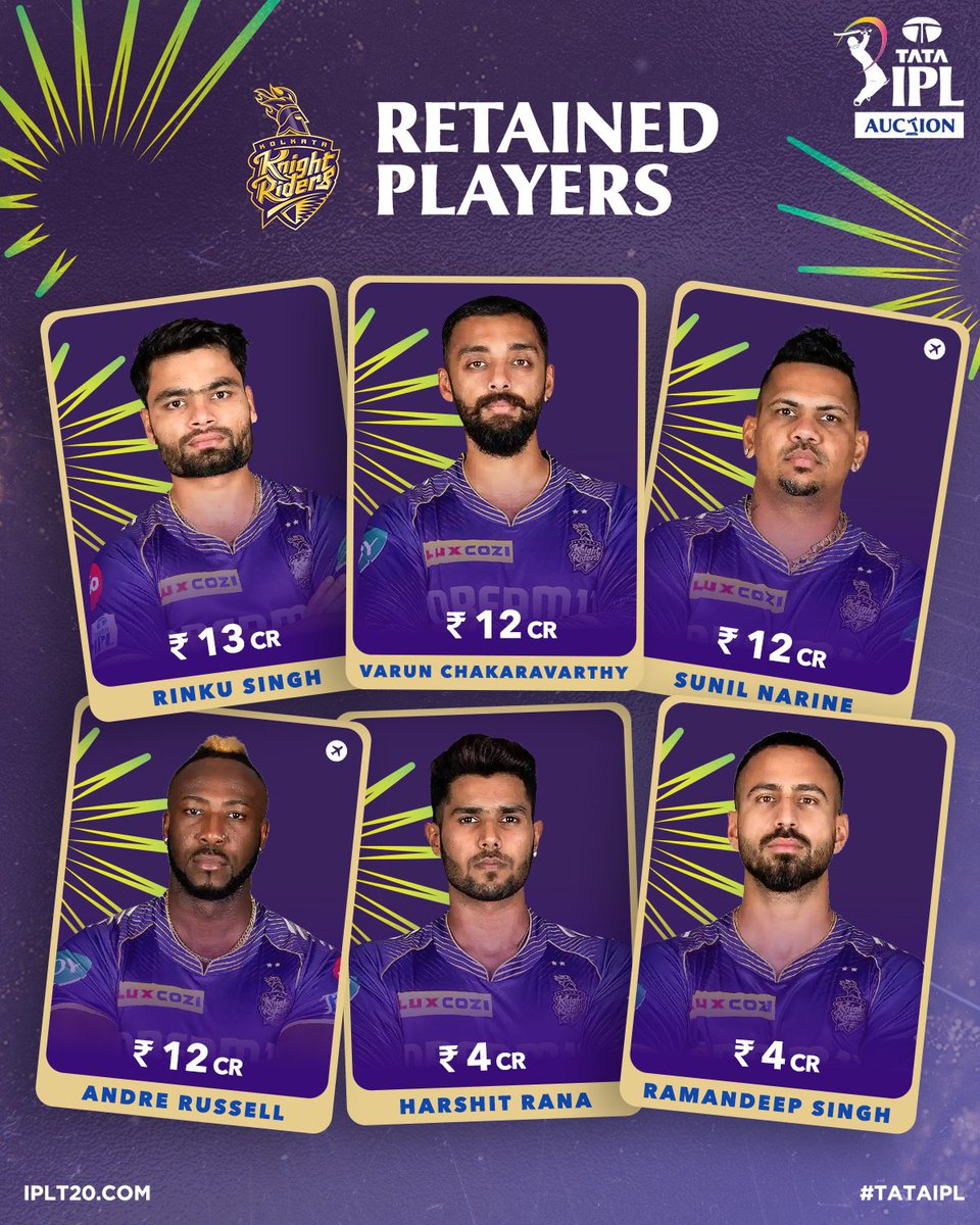 Inspector_dev's tweet photo. The wait is over and the retentions are 𝙃𝙀𝙍𝙀! 🔥

Here are all the players retained by the 🔟 teams ahead of the #TATAIPL Auction 💪

What do you make of the retention choices 🤔 https://t.co/BRYQV9L5IL