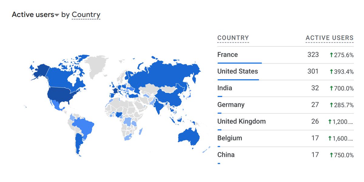 Subs (@subsprotocol) on Twitter photo ๐ Exciting to see Subs gaining traction worldwide! From Indonesia๐ฎ๐ฉ to Argentina๐ฆ๐ท passing by Nigeria๐ณ๐ฌ, businesses are exploring crypto subscriptions for recurring revenue in Web3.
Big thanks to our growing global community! ๐๐ ๐
#SubsProtocol #Web3 #CryptoSubscriptions ๐ Exciting to see Subs gaining traction worldwide! From Indonesia๐ฎ๐ฉ to Argentina๐ฆ๐ท passing by Nigeria๐ณ๐ฌ, businesses are exploring crypto subscriptions for recurring revenue in Web3.
Big thanks to our growing global community! ๐๐ ๐
#SubsProtocol #Web3 #CryptoSubscriptions