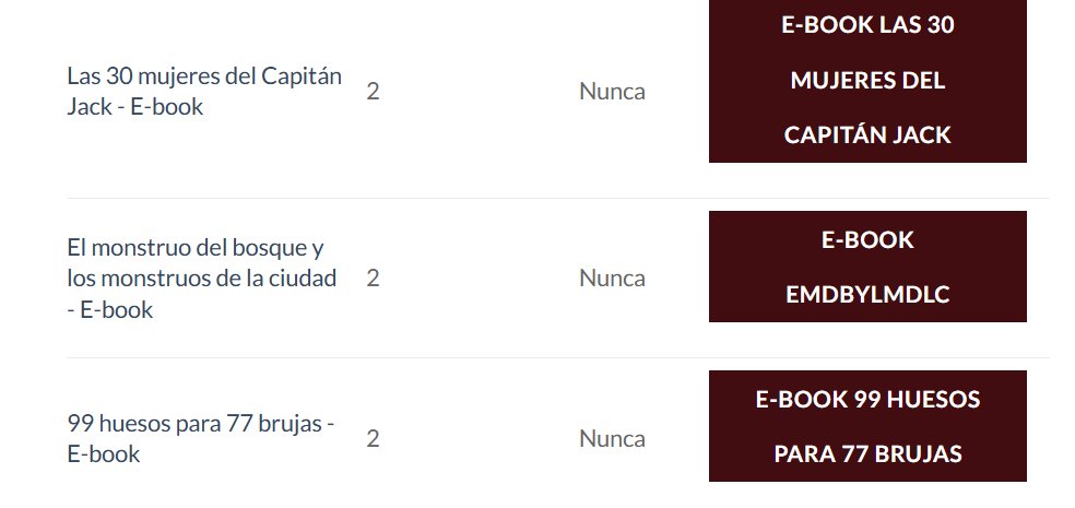 Despidiendo a <a href="/EdicionesDorna/">Ediciones Dorna</a> de la mejor manera posible: