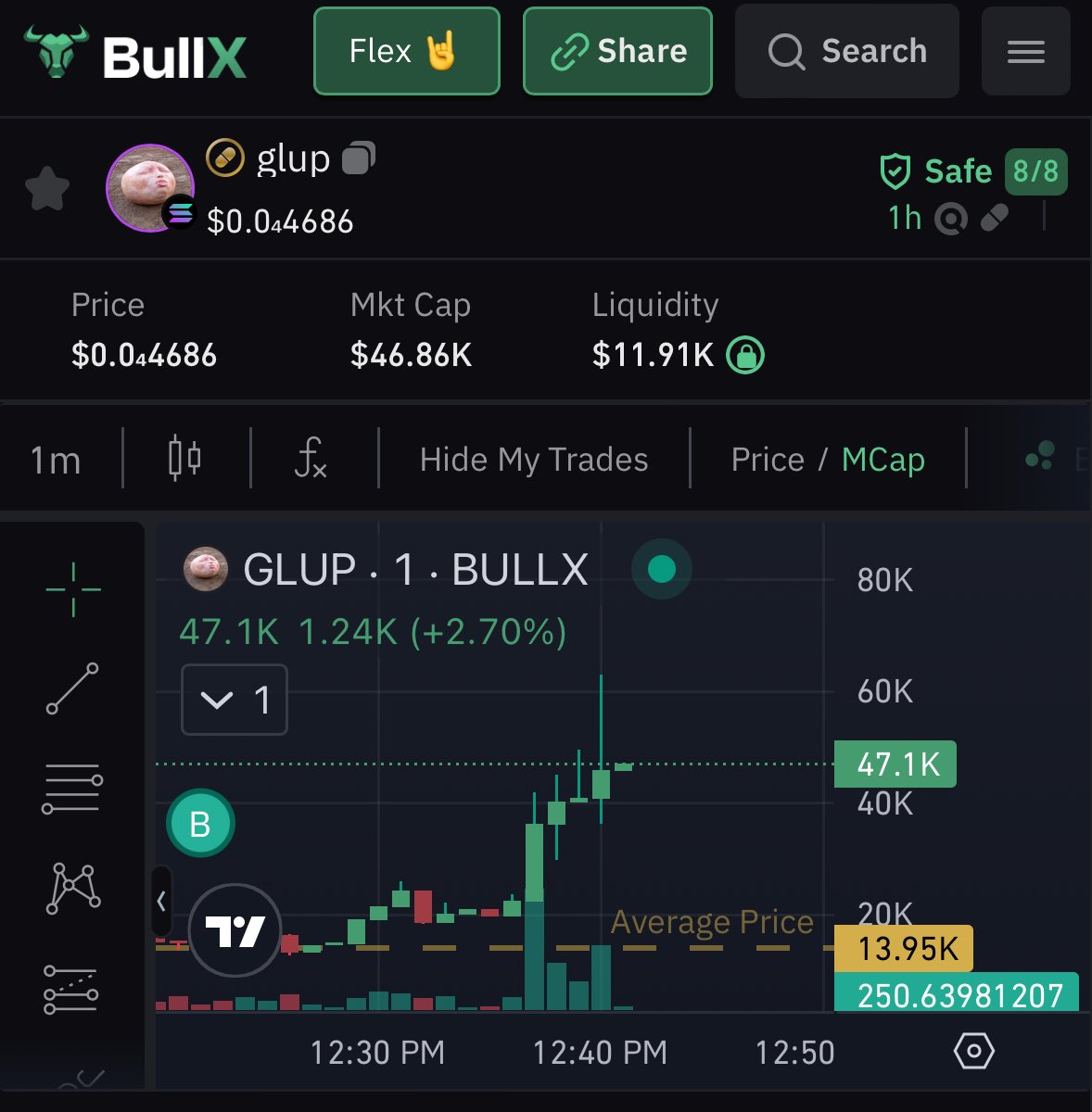 ArcCrashout's tweet photo. 14K ➡️ 60K $GLUP ON $SOL 💛 https://t.co/O05sxladFr