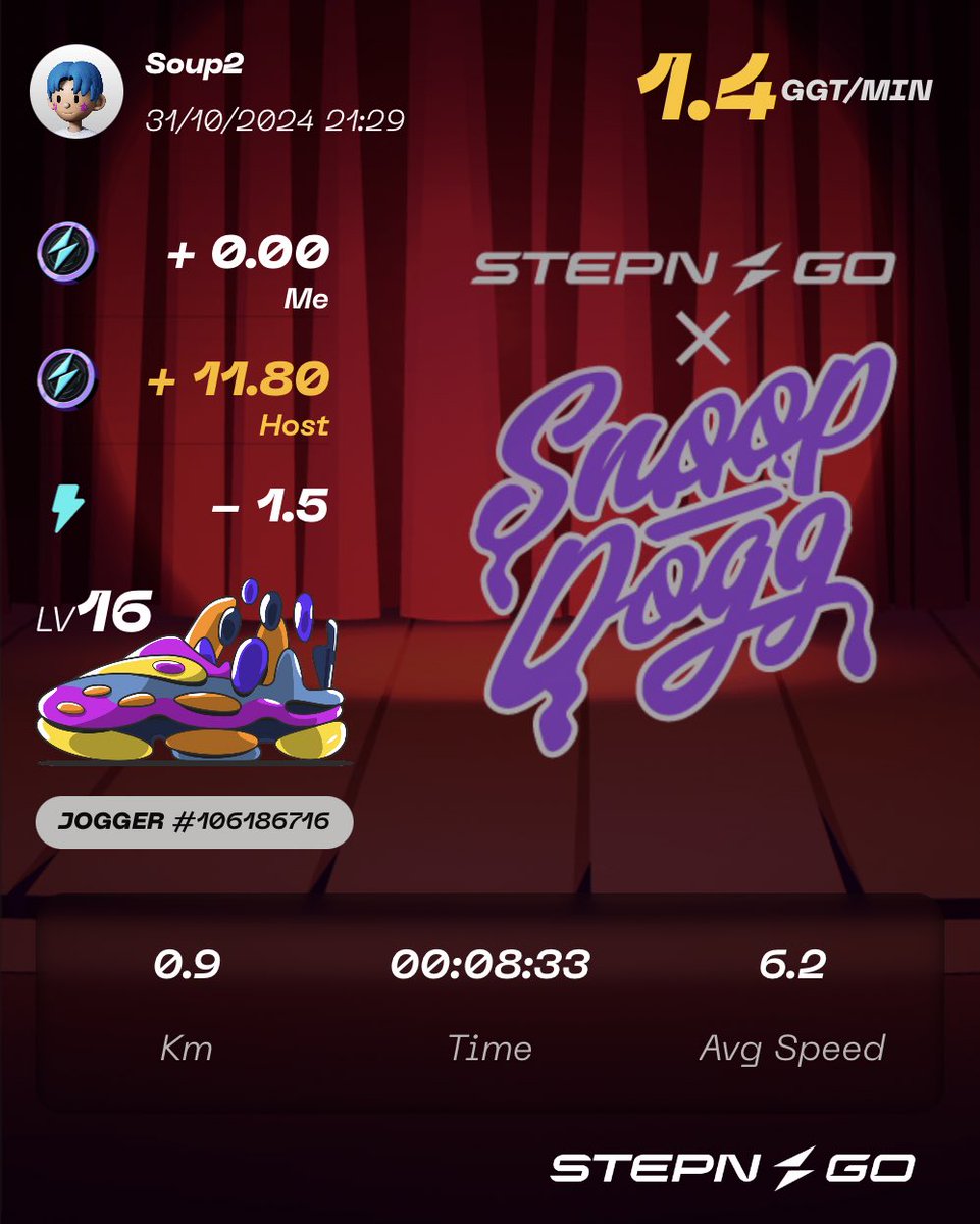 dngro's tweet photo. Here's my participation to #SnoopFtSTEPNGO Genesis Raffle Mint! Check @Stepnofficial for more details! https://t.co/xvbv6ijPgJ