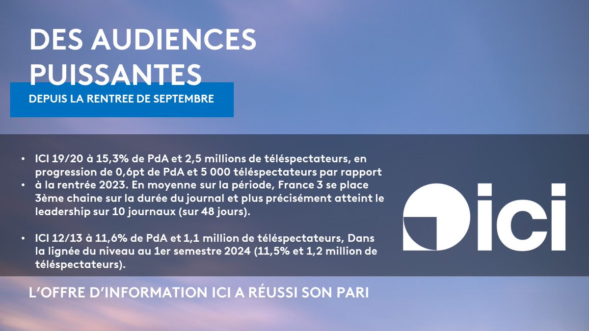 France Télévisions tweet media