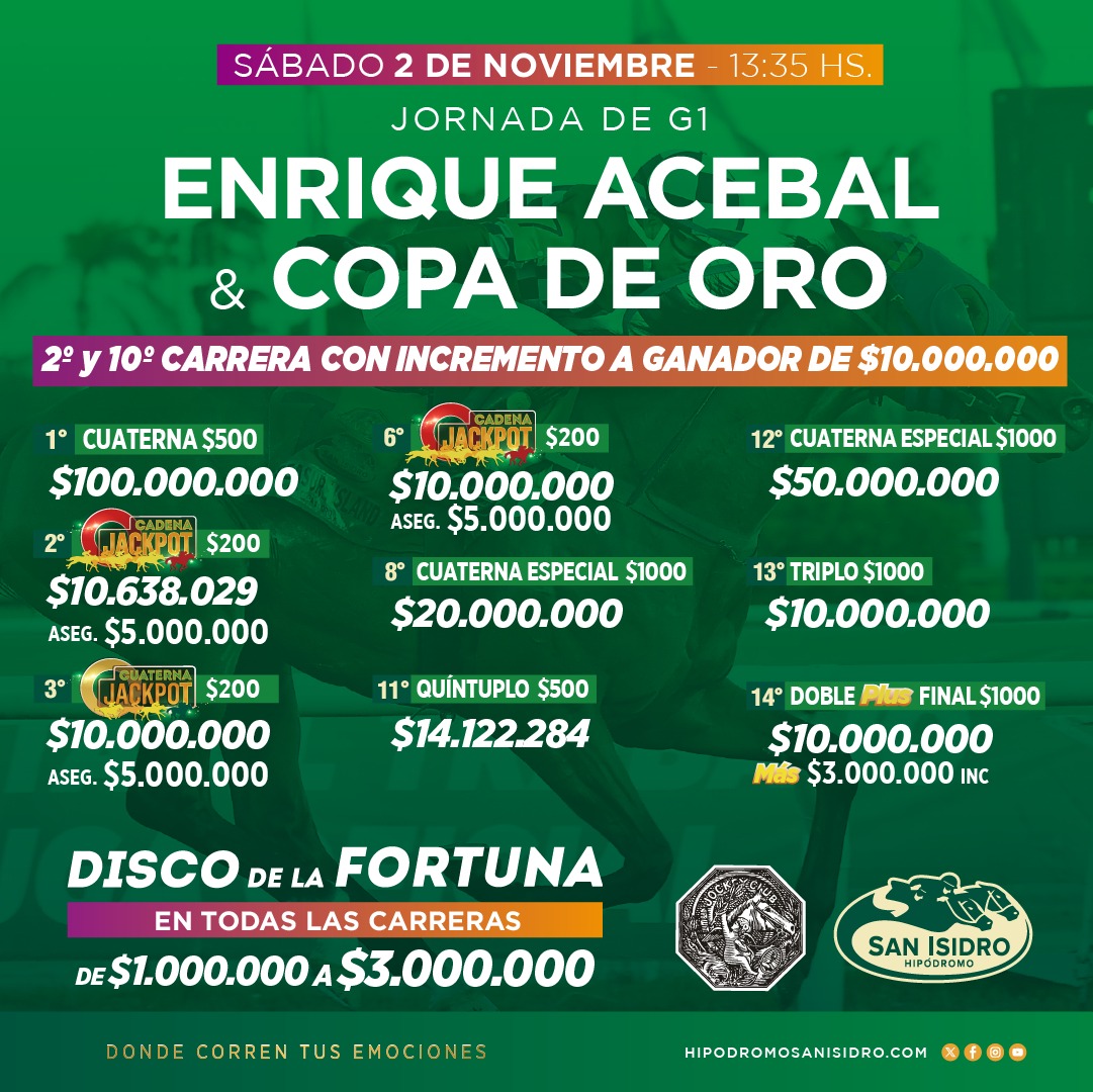 HipSanIsidro's tweet image. 📆 Sábado 2 de Noviembre
Una jornada internacional con el mejor turf del mundo
3️⃣ Clásicos 
2️⃣ de G1
🇺🇸 #BCClassic (G1)
🇺🇸 #BCFMTurf (G1)
💰 ➕$350M‼️
⭕ Disco de la Fortuna en todas las carreras‼️