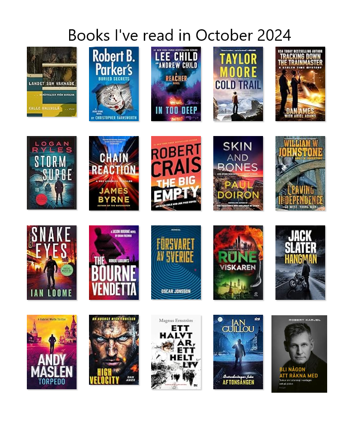 Abibliofob's tweet photo. #OctoberWrapUp @RobertKarjel Jan Guillou @Morgonsur @AuthorDanAmes Andy Maslen, Jack Slater, Per Rune @OAJonsson @bfreemanbooks @TheRealIanLoome @wwjajohnstone @pauldoiron @robertcrais @JByrnemystery Logan Ryles  @97_taylormoore @LeeChildReacher Christopher Farnsworth, @kallekn https://t.co/06XXYMIjH9