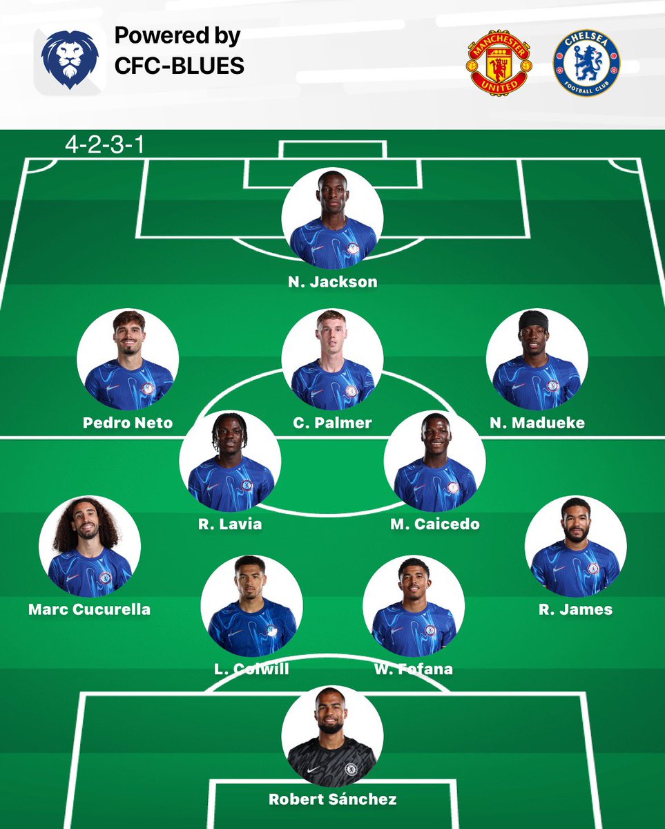 CFC-Blues tweet media