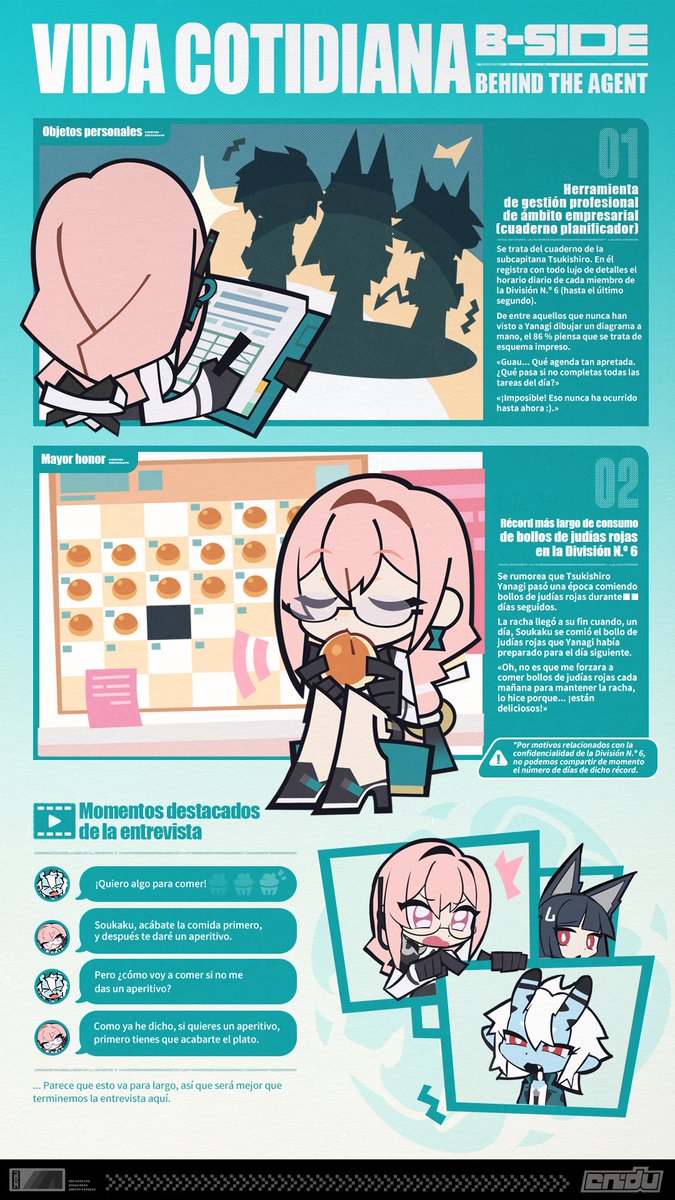 ZZZ_ES's tweet photo. «Behind the Agent» | Notas de la entrevista: Tsukishiro Yanagi

Querido/a proxy, ¡te presentamos «Behind the Agent», la mejor forma de conocer mejor a tus agentes!
Esta vez, nos acompaña la oficial de inteligencia de la División N.º 6, la señorita Yanagi. ¿Qué? ¿Tienes un compromiso dentro de 25 minutos y 18 segundos?
Entonces, ¡no perdamos más tiempo!
 
#zzzero #zenlesszonezero #Yanagi