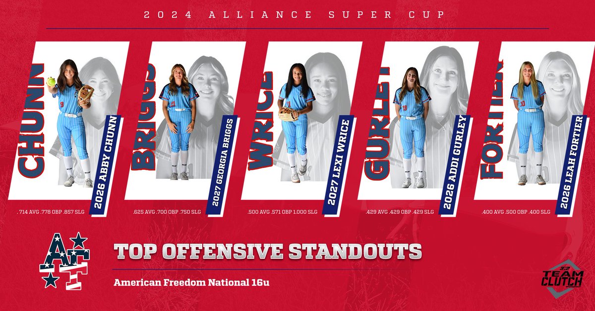 Great job ladies.  #AFSBALL #RecruitAFSB #3N2TeamClutch #STRONGAF