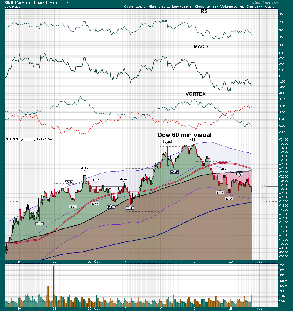 ThinkTankCharts tweet media