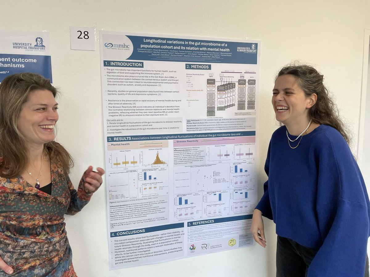 Mirjam Bloemendaal (@mirjam_bloem) on Twitter photo Junior Scientist Day at <a href="/FfmPsychiatrie/">Psychiatrie FFM</a> - students sharing their doctoral thesis projects - with <a href="/SilkeMatura/">Silke Matura</a> Junior Scientist Day at <a href="/FfmPsychiatrie/">Psychiatrie FFM</a> - students sharing their doctoral thesis projects - with <a href="/SilkeMatura/">Silke Matura</a>