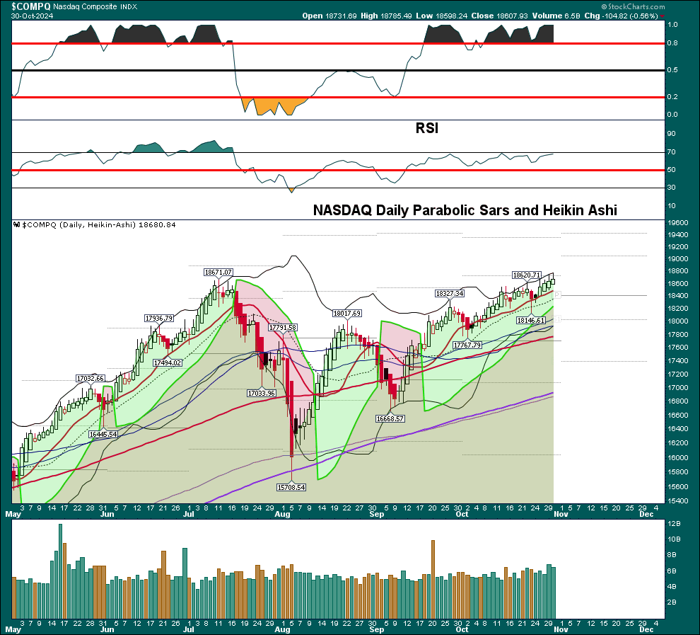 ThinkTankCharts tweet media