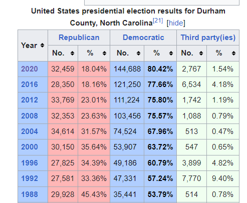 Luke Blount tweet media