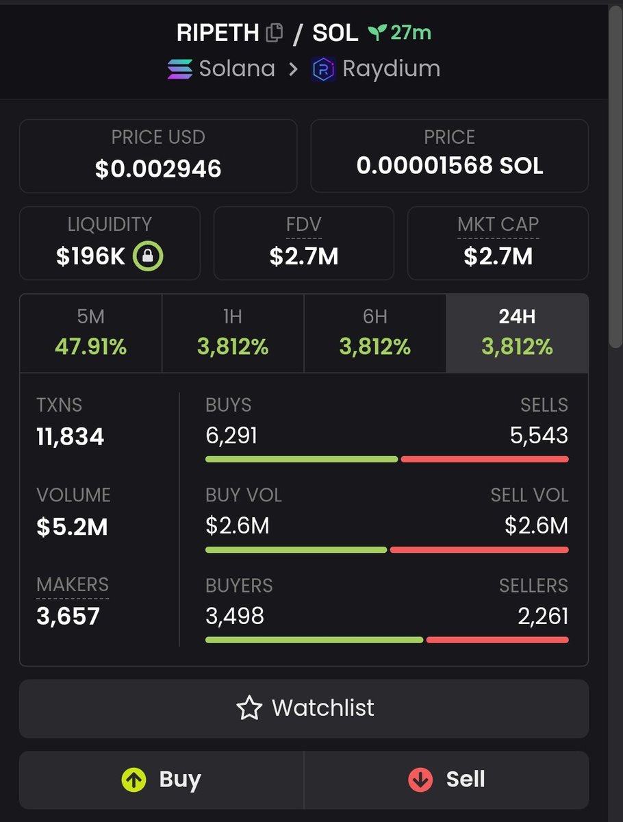 Charlie.eth tweet media