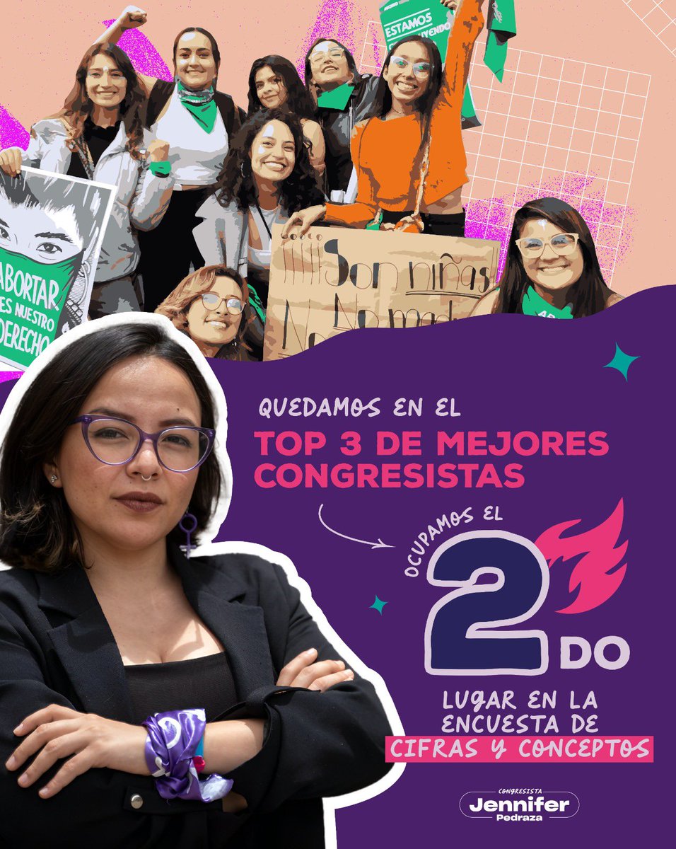 JenniferPedraz's tweet image. Mi genteee 🥳 Quedamos en el top 3 de Representantes a la Cámara.

Seguiremos luchando desde el Congreso y las calles por la educación pública, los derechos de las mujeres, la juventud y trabajadores. Gracias a mi equipo de trabajo y de voluntariado, a @dignidad_col y a ustedes💪