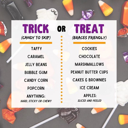 DrLewSample's tweet image. Happy Halloween!