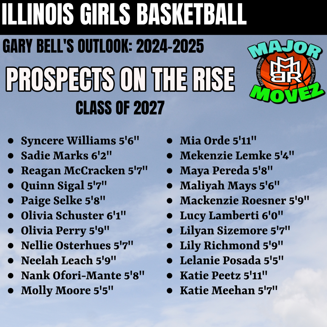 Major Movez Basketball Review #MMBR (@mmbr_coachgbell) on Twitter photo #MMBR Illinois High School Girls Outlook 24-25
Prospects On The Rise <a href="/MajorMovezMedia/">Major Movez Media</a> <a href="/MajorMovezTV/">Richmond Metro Sports</a> <a href="/quinn_sigal0/">quinn sigal</a> <a href="/MayaPereda29/">Maya Pereda</a> <a href="/LeachNeelah/">Neelah Leach</a> <a href="/KatiePeetz/">Katie Peetz</a> <a href="/lelanie_posada/">Lelanie_Posada</a> <a href="/PaigeSelke_/">Paige Selke</a> <a href="/lilyan_sizemore/">Lilyan Sizemore</a> <a href="/K_Meehan13/">Katie Meehan</a> #MMBR Illinois High School Girls Outlook 24-25
Prospects On The Rise <a href="/MajorMovezMedia/">Major Movez Media</a> <a href="/MajorMovezTV/">Richmond Metro Sports</a> <a href="/quinn_sigal0/">quinn sigal</a> <a href="/MayaPereda29/">Maya Pereda</a> <a href="/LeachNeelah/">Neelah Leach</a> <a href="/KatiePeetz/">Katie Peetz</a> <a href="/lelanie_posada/">Lelanie_Posada</a> <a href="/PaigeSelke_/">Paige Selke</a> <a href="/lilyan_sizemore/">Lilyan Sizemore</a> <a href="/K_Meehan13/">Katie Meehan</a>
