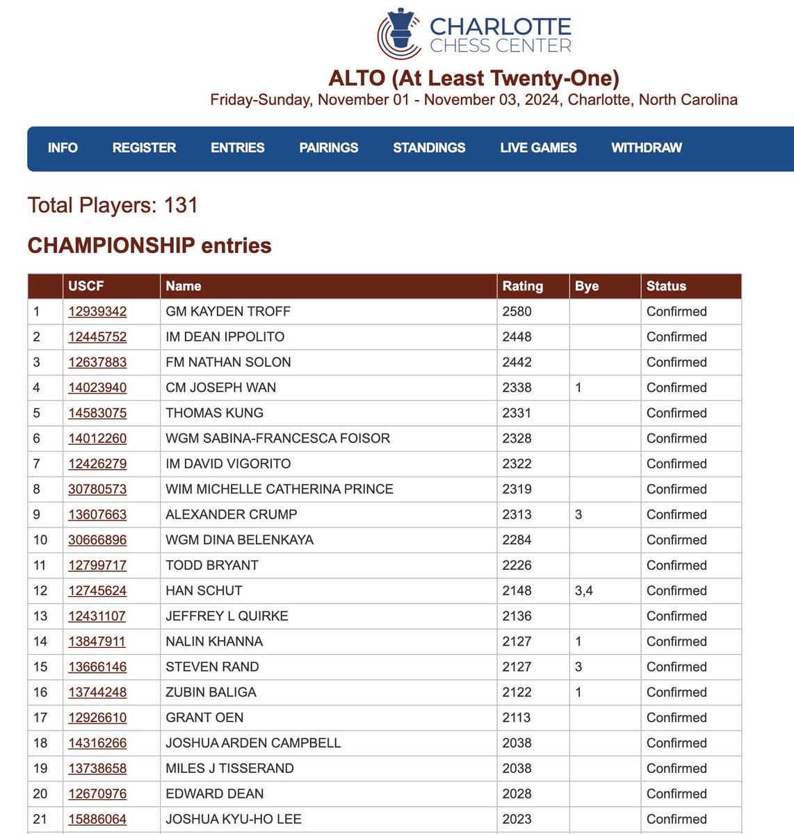 Clear your schedule for this Sunday at 3:00 eastern to watch the livestream of <a href="/KaydenTroff/">Kayden Troff</a> vs. <a href="/natesolon/">Nate Solon</a> on board 1 in the last round of ALTO