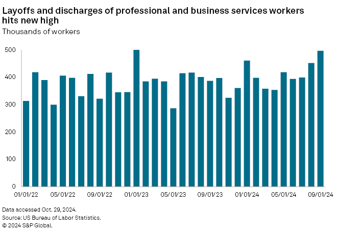 Brian Scheid tweet media