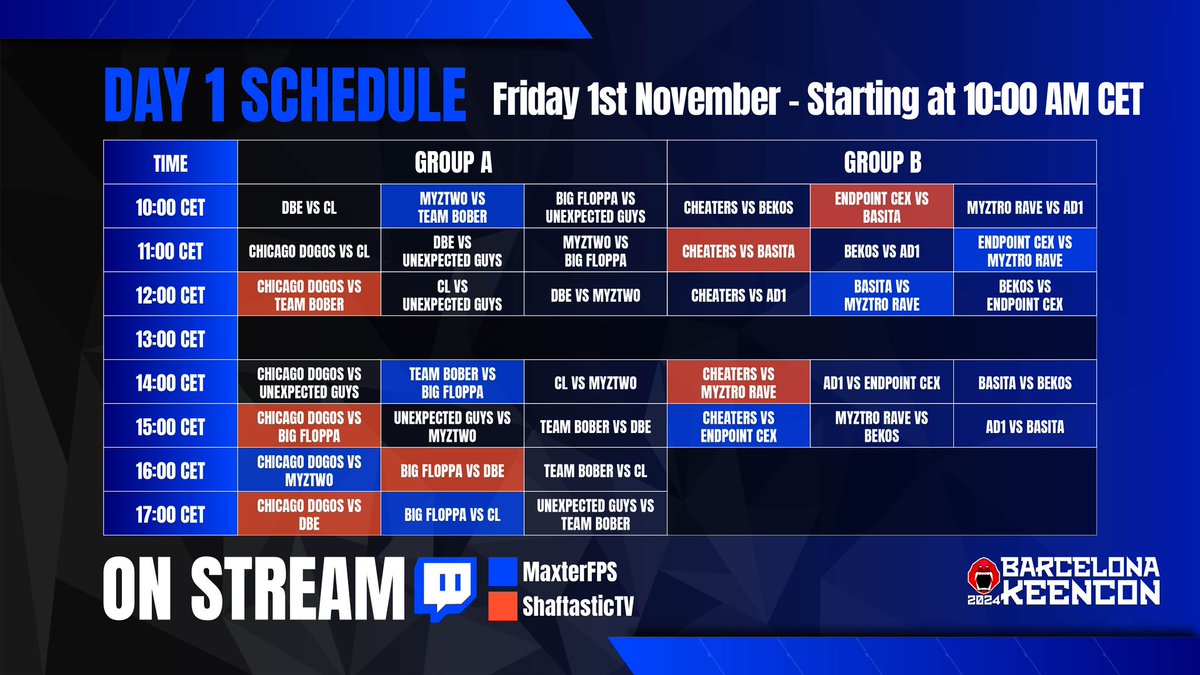 KeenconGaming's tweet image. The @Quake action resumes tomorrow🔥

The schedule for tomorrow is ready! It’s time to lock in and get you game face on. Whether you’re jumping into the arena or glued to the stream, the good stuff starts soon!

Take a peek at the schedules and map out your agenda to ensure you