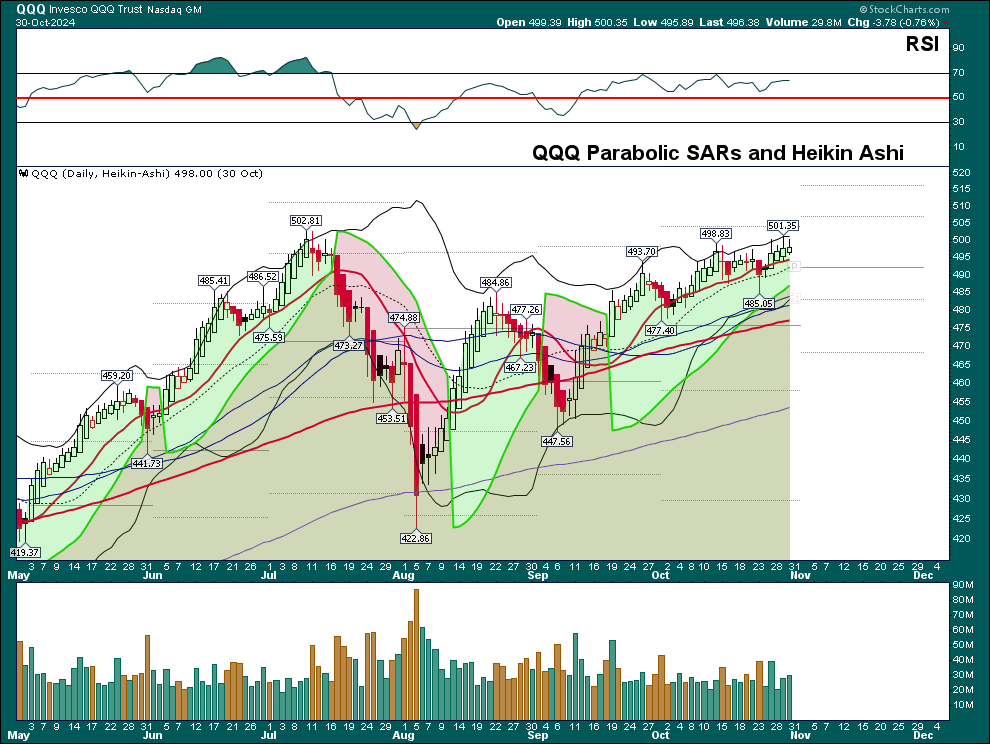 ThinkTankCharts tweet media