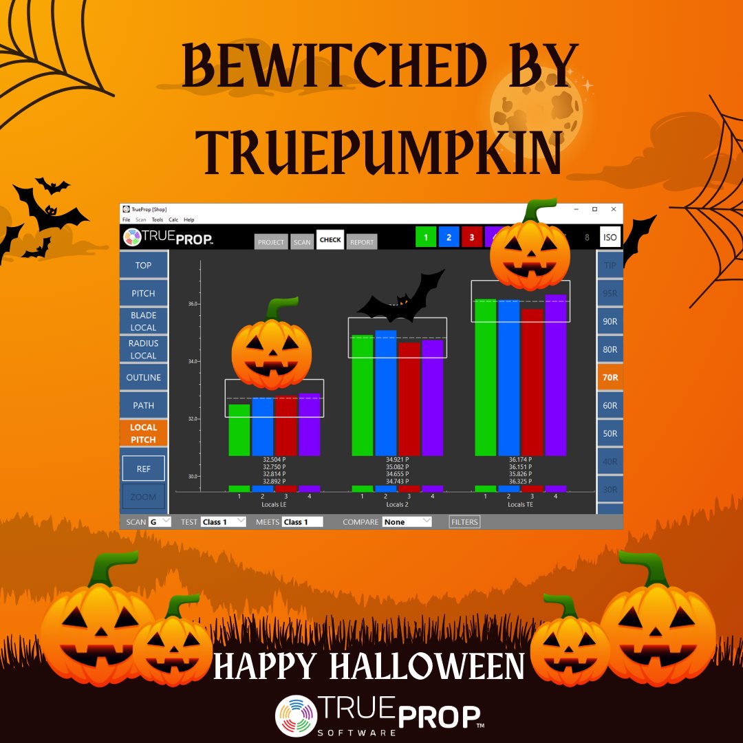 We've put a spell on you...🪄 🎃Happy Halloween from TrueProp Software!🦇🍭🕸️👻 #spookyseason #trickortreat #weareatreat